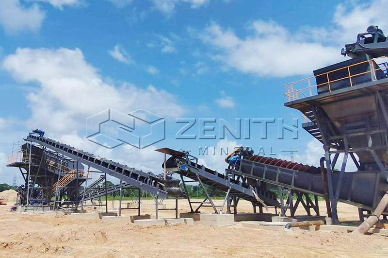 Sand Processing Equipment for Efficient Sand Production